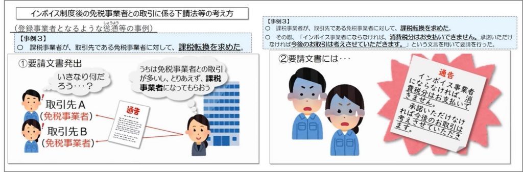 インボイス制度、免税事業者、独占禁止法、取引、下請法、考え方、課税転換、通告、事例