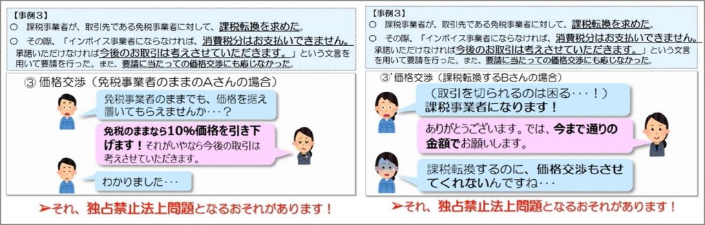 インボイス制度、免税事業者、取引、独占禁止法、下請法、考え方、課税転換、通告、事例